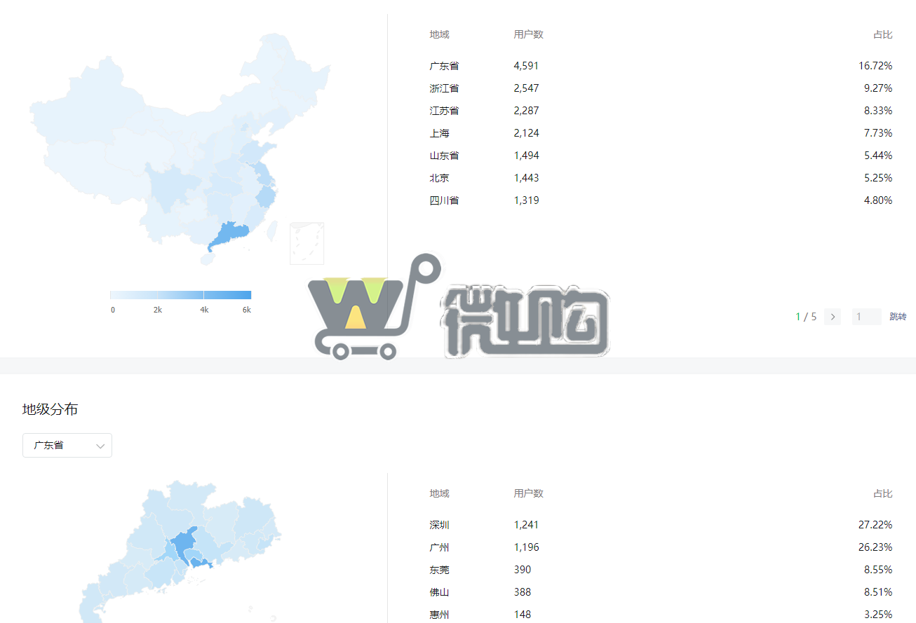 微信截图_20230912094132.png