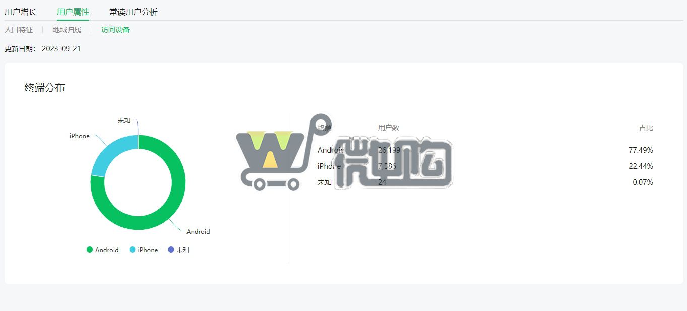 微信截图_20230922114400.png